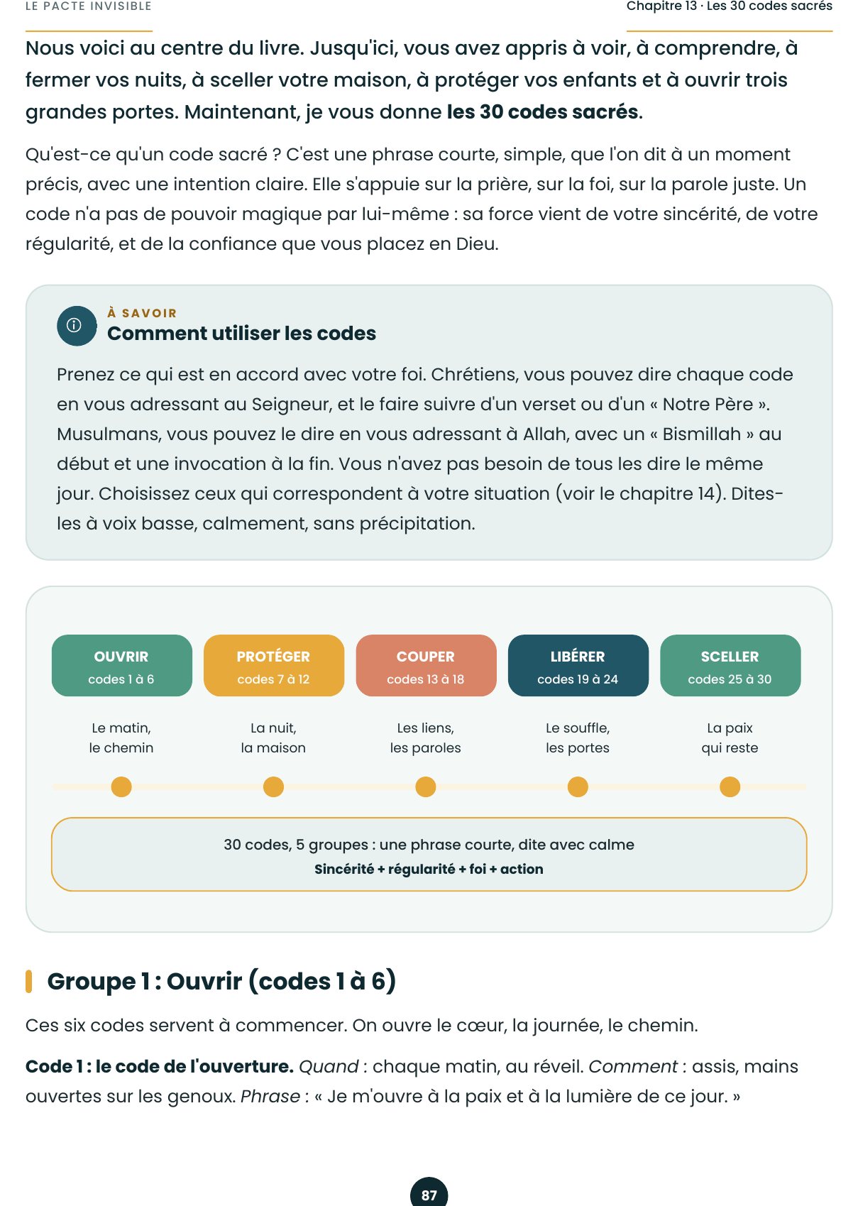 Les 30 codes sacrés