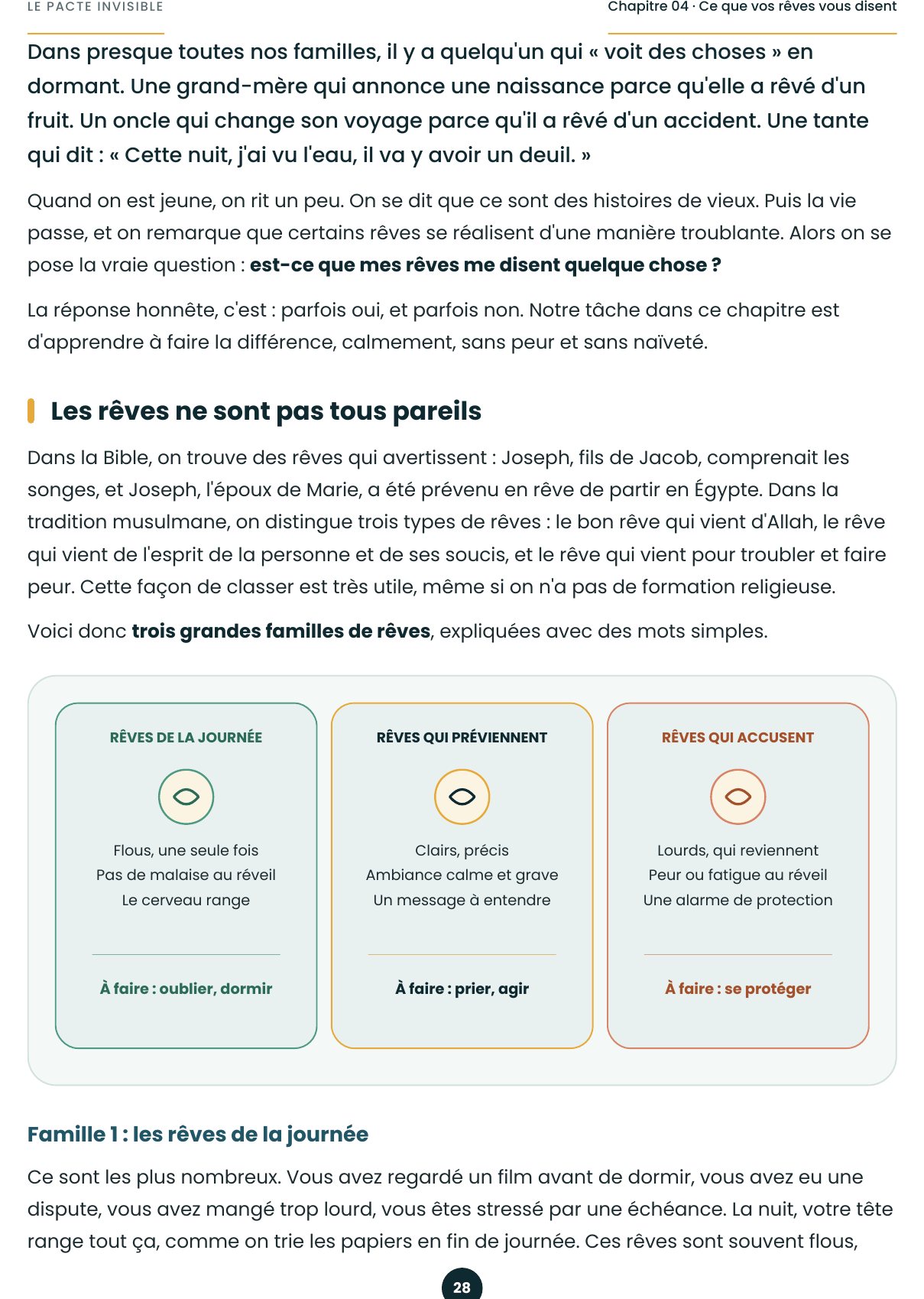 Les trois familles de rêves